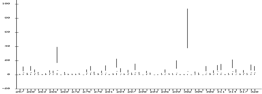 histograms.png